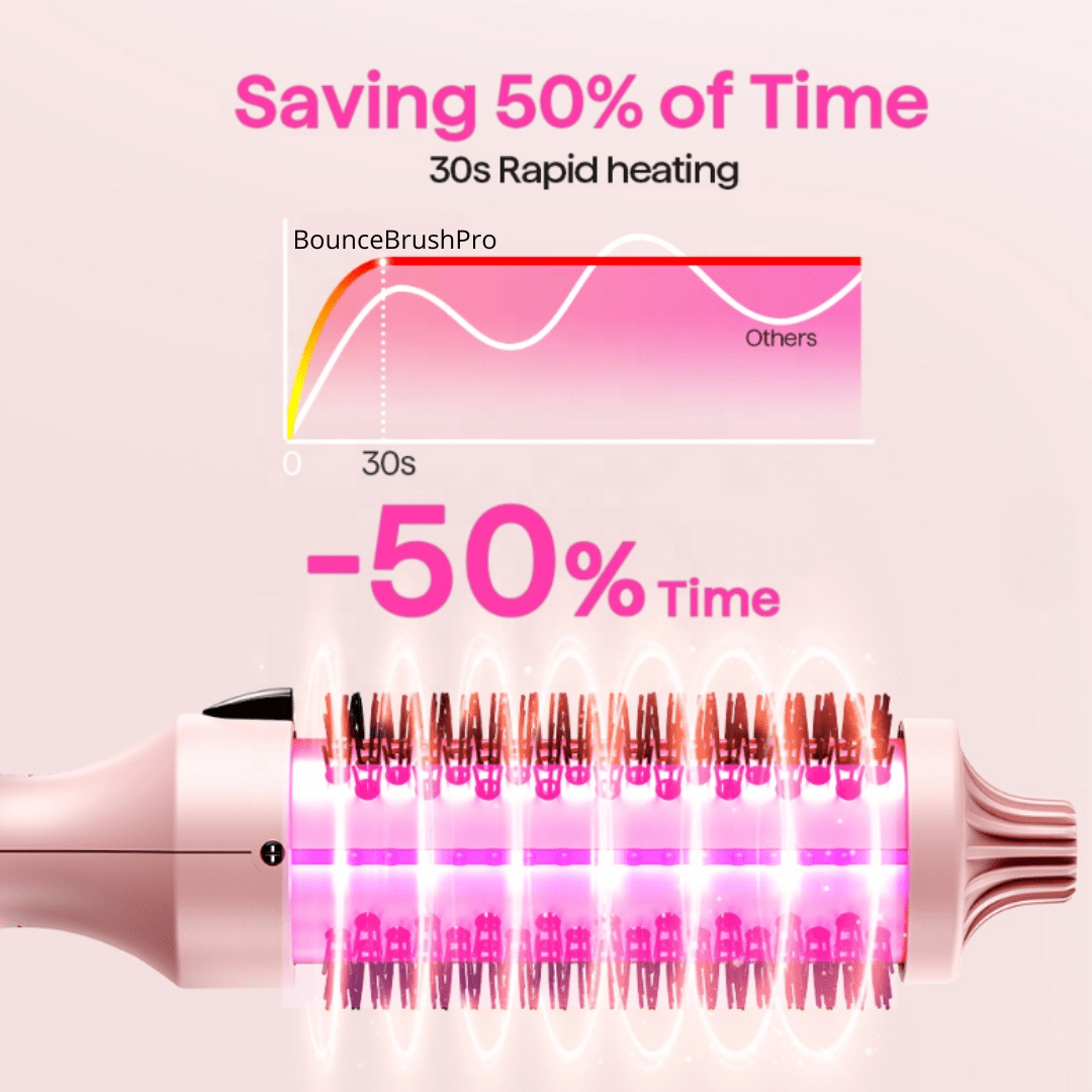 BounceBrushPro™- Ionic Thermal Brush